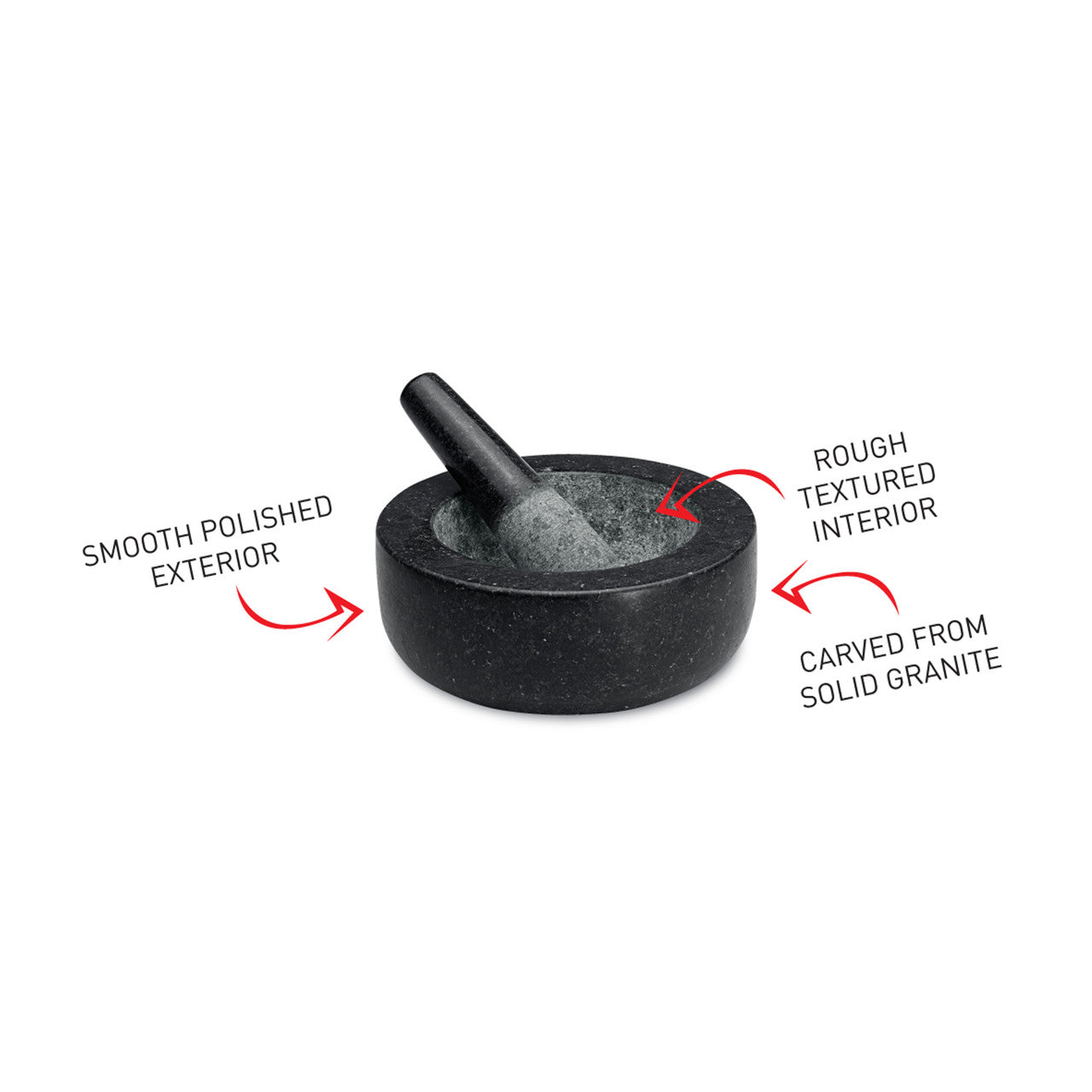 Low Profile Mortar And Pestle