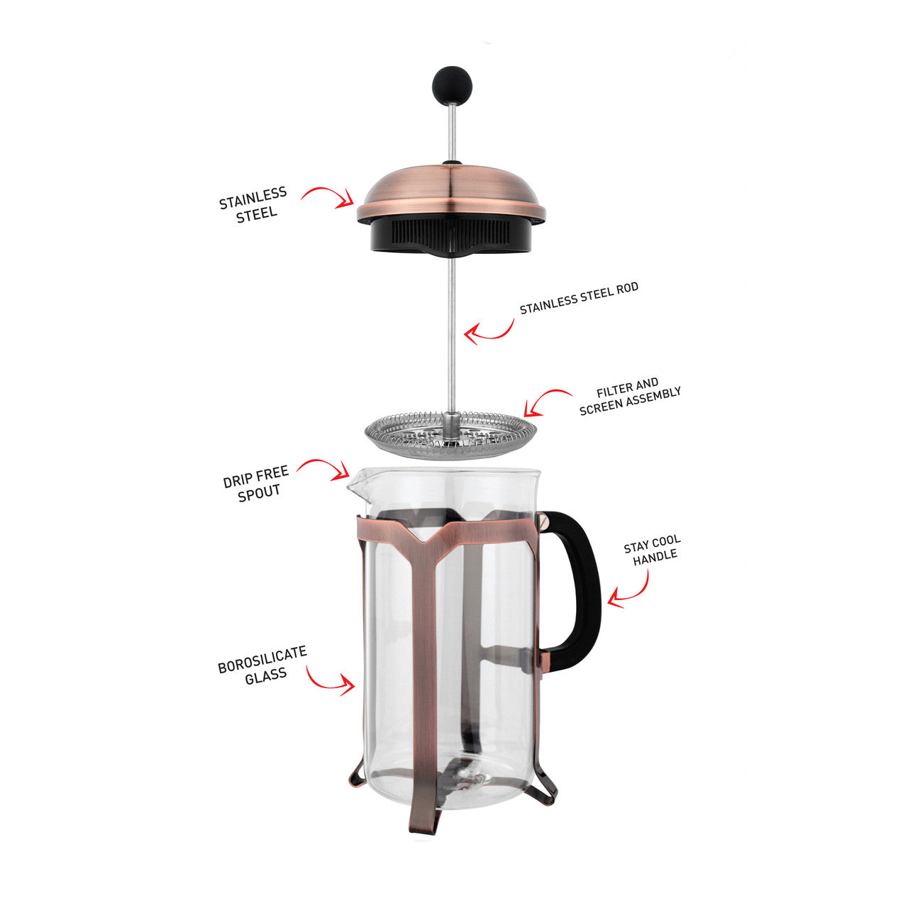 French press coffee maker with labeled parts on a white background