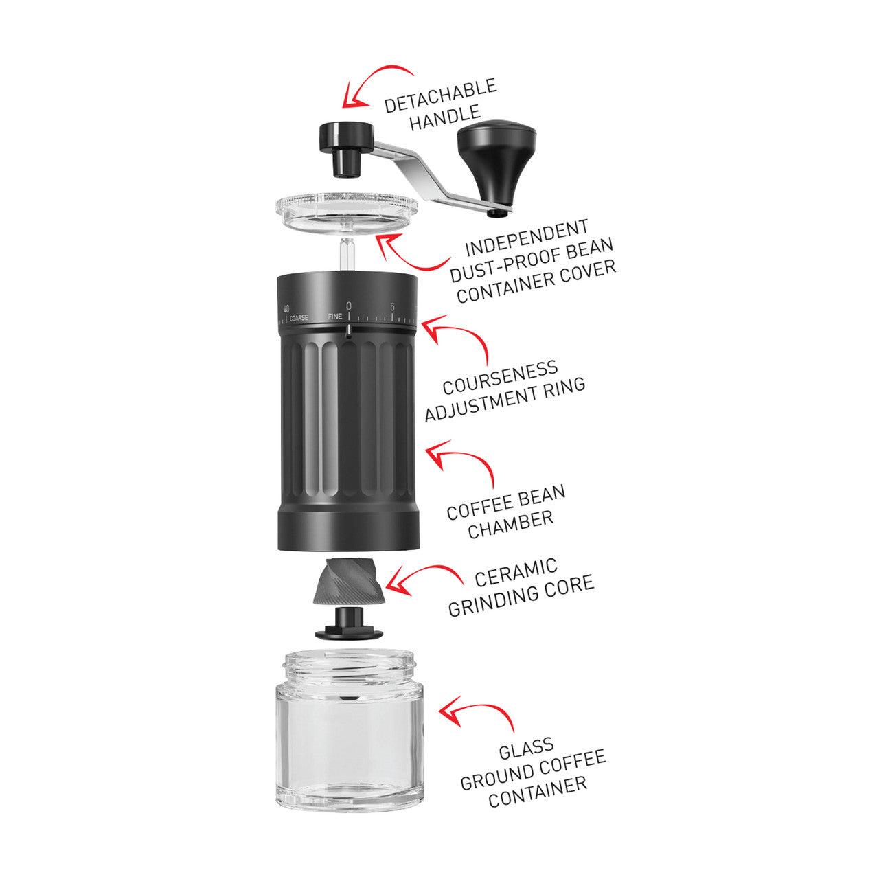 Manual Coffee Grinder
