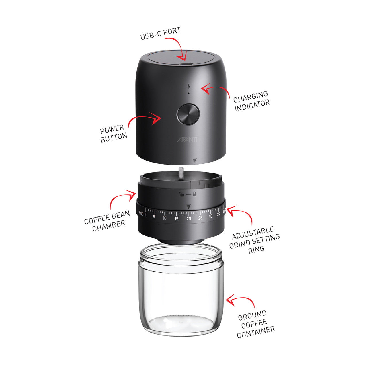 Rechargable Portable Coffee Grinder