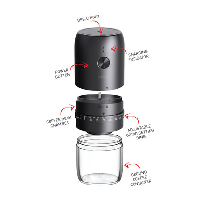Rechargable Portable Coffee Grinder