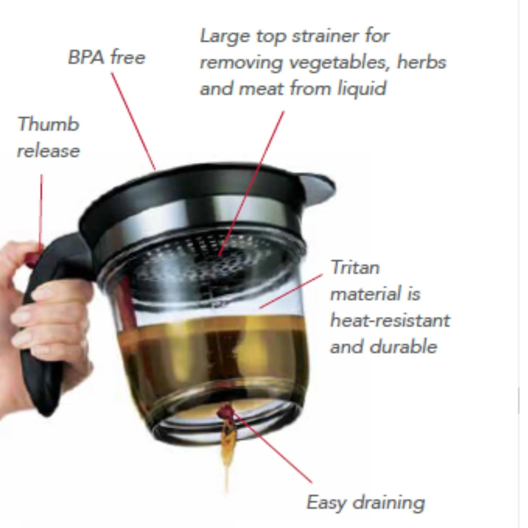 Fat separator with black strainer basket and thumb-release handle, held over cup